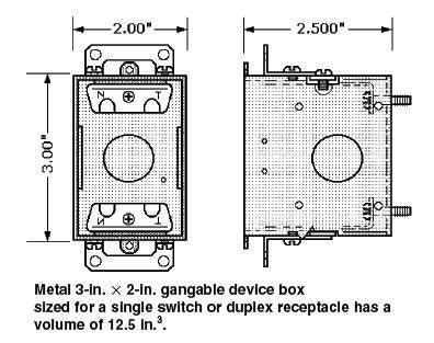 are there 1 inch depth electrical boxes|size of electrical outlet box.